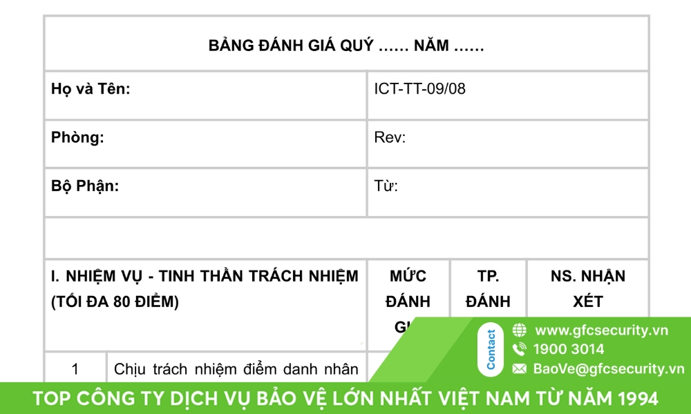 phiếu đánh giá nhân viên bảo vệ