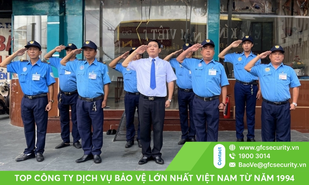 mức lương bảo vệ